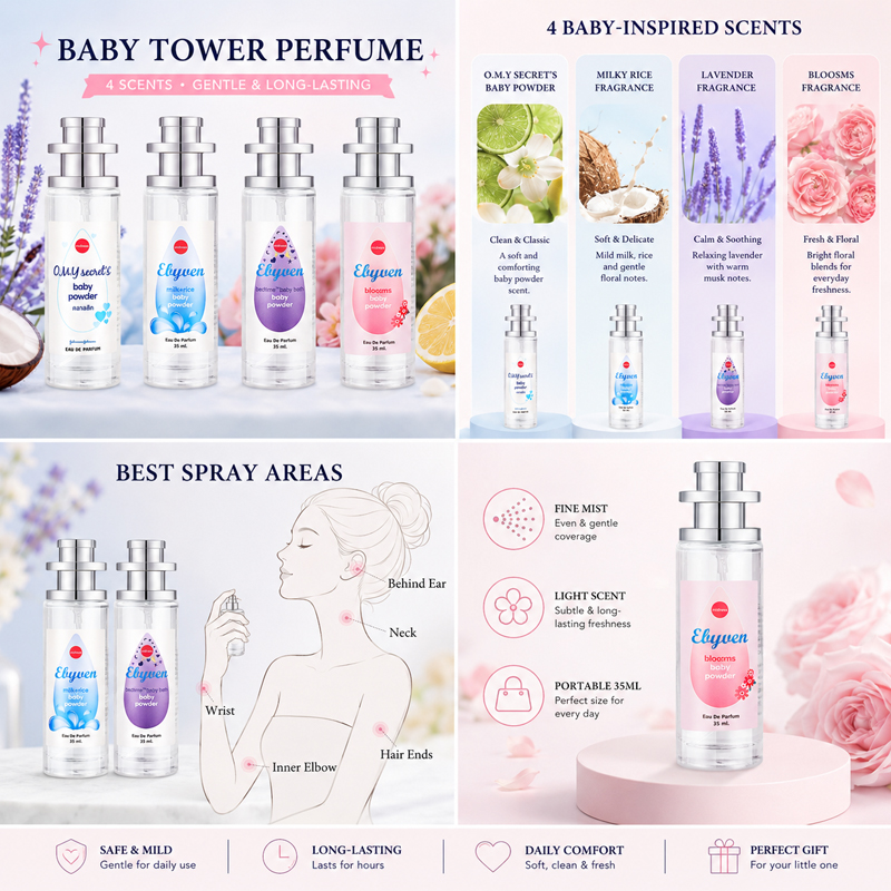 2 stuks 35ml Babypoeder Parfum - Baby Rice Food recensie en prijs