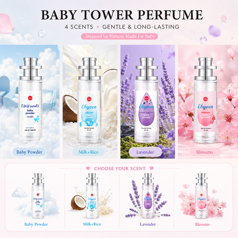 2 stuks 35ml Babypoeder Parfum - Baby Rice Food recensie en prijs