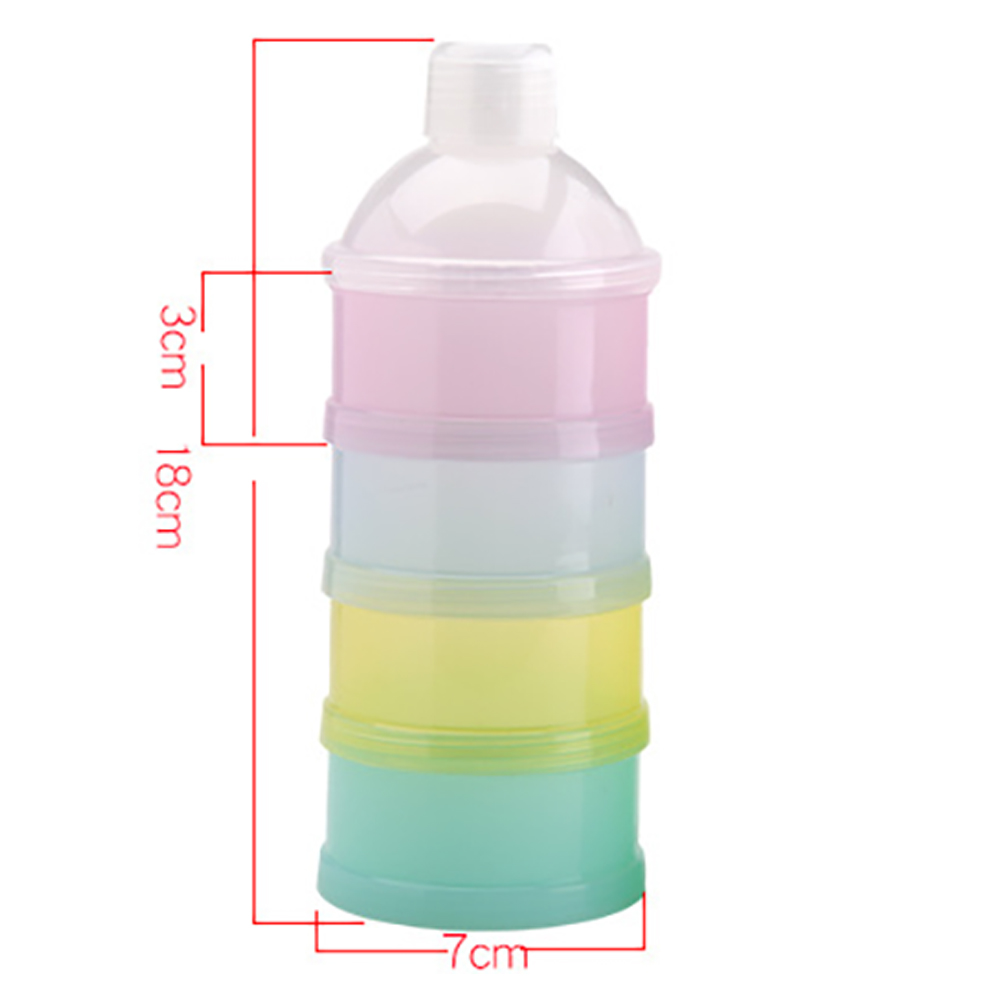 Draagbare opbergcontainer voor - Baby Food Universe recensie en prijs